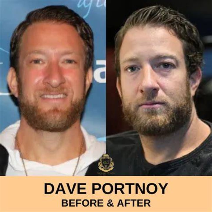 Dave Portnoy And Mike Portnoy: A Dynamic Duo In The World Of Media And Business