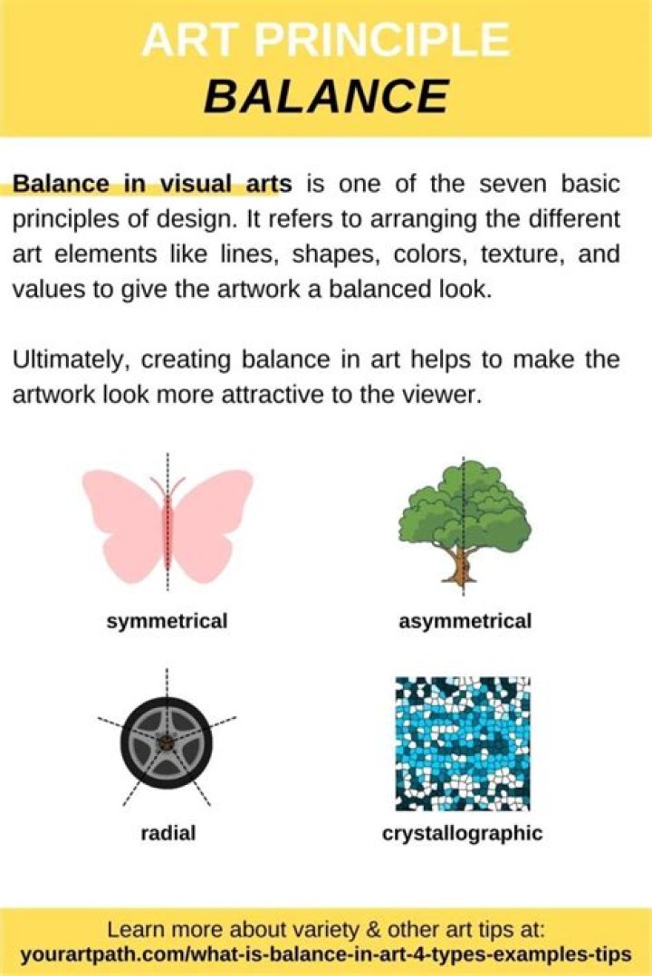 Definitive Guide To Value Balance Art: Achieving Visual Harmony