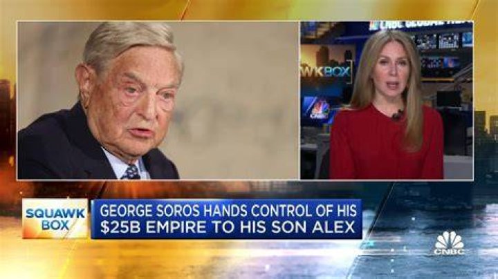 Disclose: George Soros Wife's Current Age