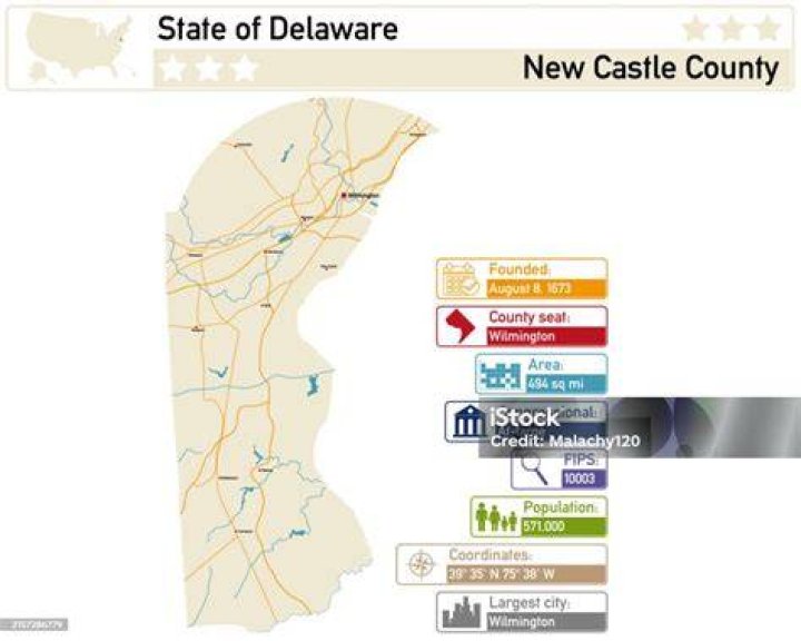 Discover America Williams In New Castle County: A Comprehensive Guide