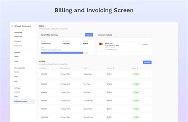 Discover Effortless Bill Management: Opt For Kohl's Smart Paperless Billing