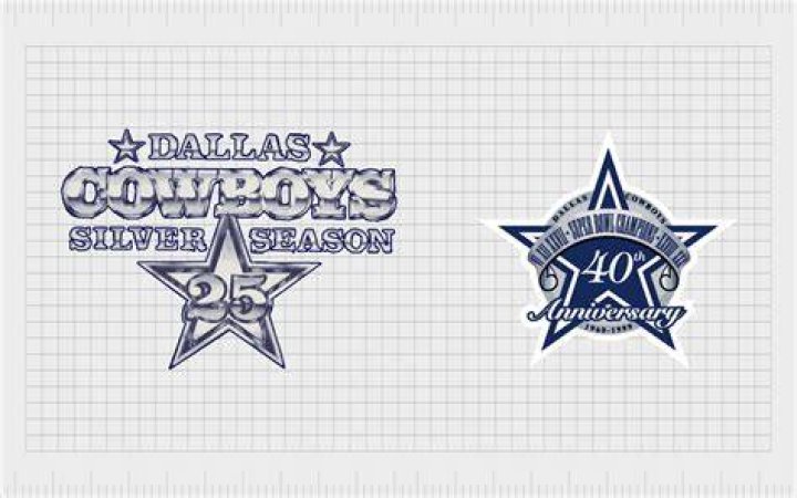 Discover Jerry Jones's Age: The Man Behind The Dallas Cowboys