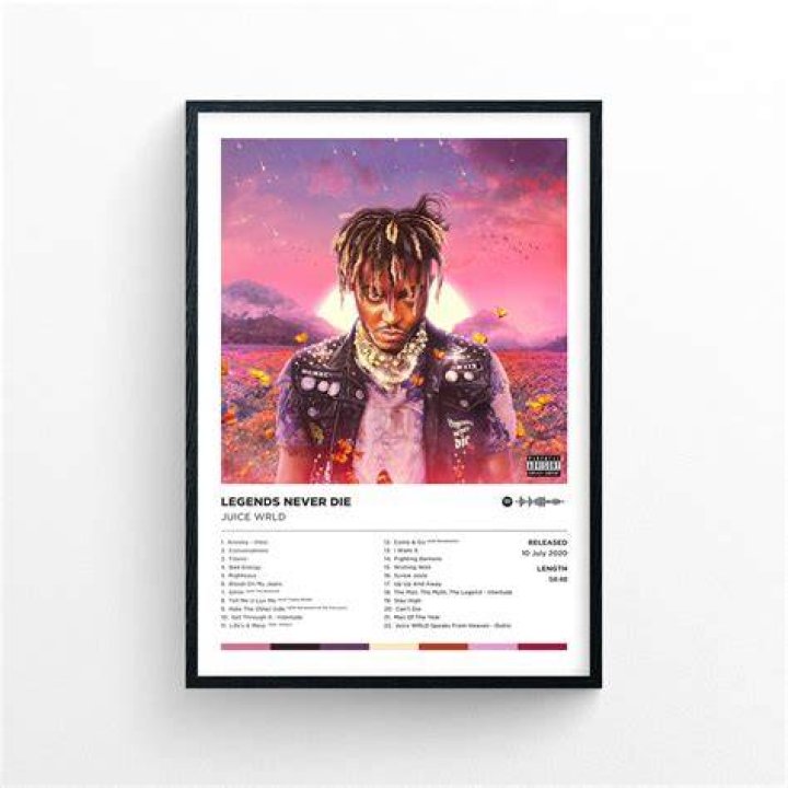 Discover Juice WRLD's True Identity: Uncover His Real Name Now!