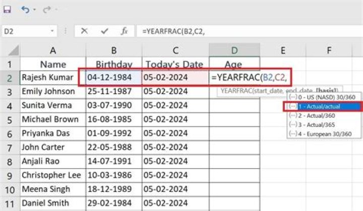 Discover Lay Lay's Current Age In 2024