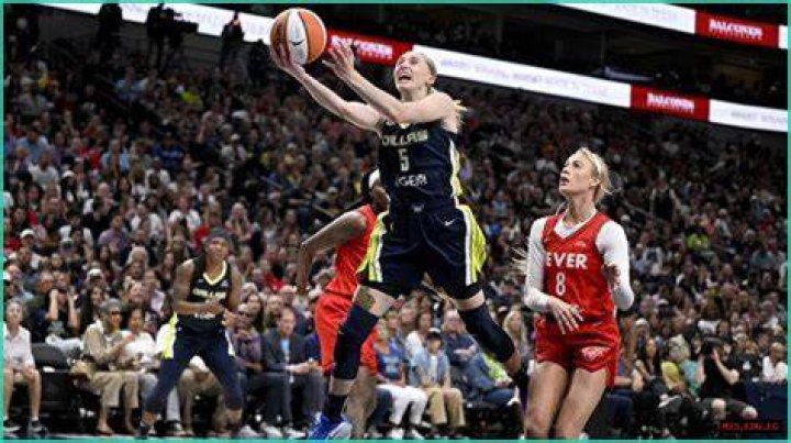 Discover Paige Bueckers Birthplace: The American Basketball Phenom