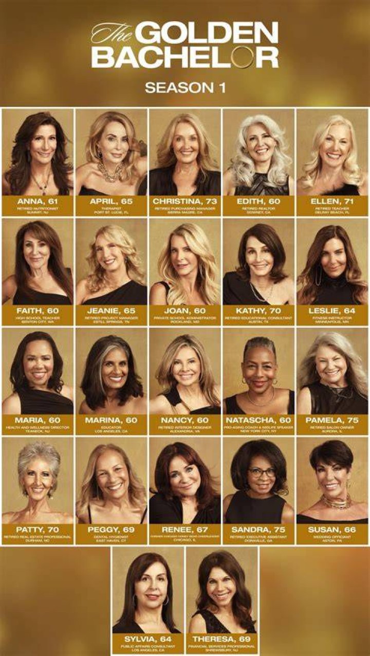 Discover The Bachelor Nation Of 2023: Your Essential Bachelorette Viewing Guide