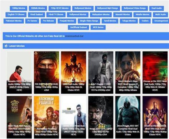 Discover The Best Bolly4u Movies Online: Stream And Download With Ease