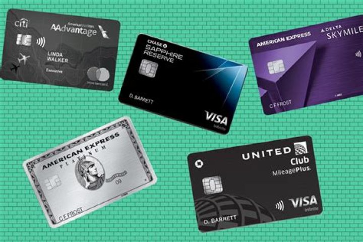 Discover The Best Credit Card Affiliate Programs For Maximum Profit