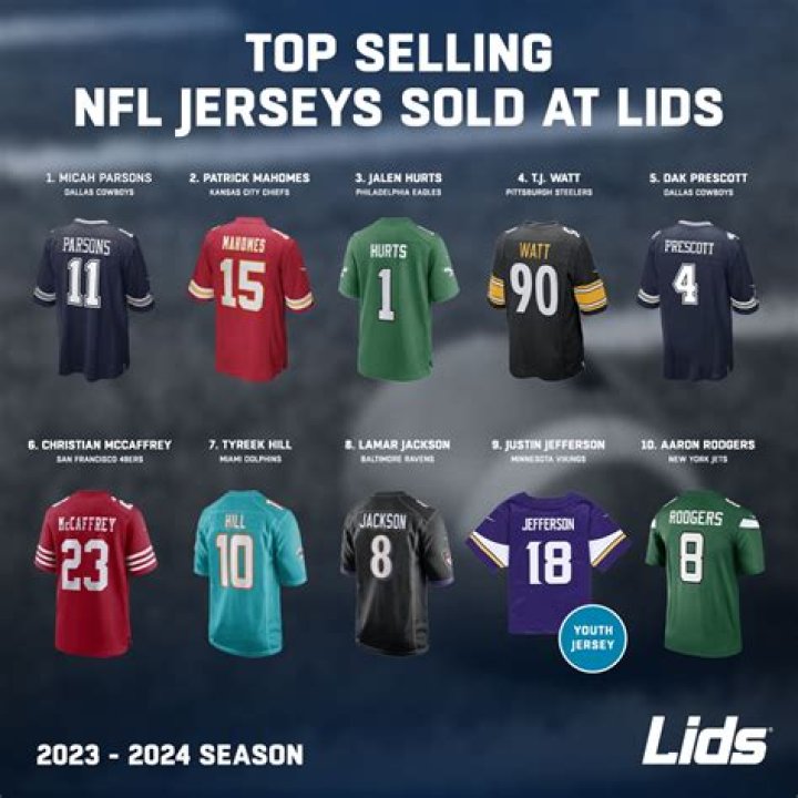 Discover The Best Oilers NFL Jerseys For True Fans