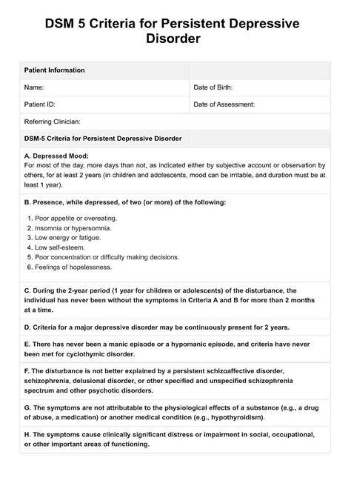 Discover The Comprehensive DSM-5 Criteria For Persistent Depressive Disorder