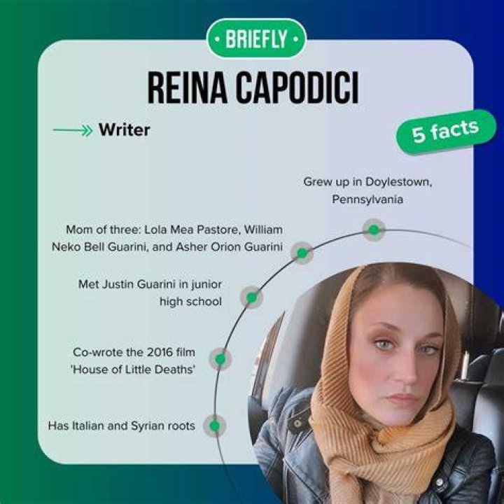 Discover The Enchanting Reina Capodici: Unveiling A Culinary Masterpiece