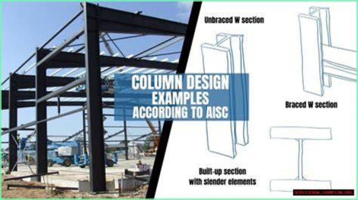 Discover The Essential Guide To Column Types