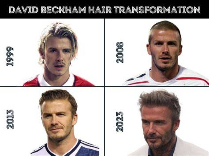 Discover The Evolution Of David Beckham's Iconic Hairstyles