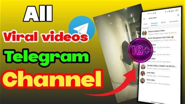 Discover The Latest Viral Telegram Videos: Your Gateway To Viral Content