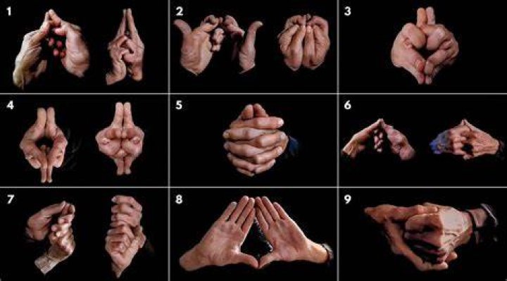 Discover The Meaning Behind Hand Signs: Symbolism And Interpretation