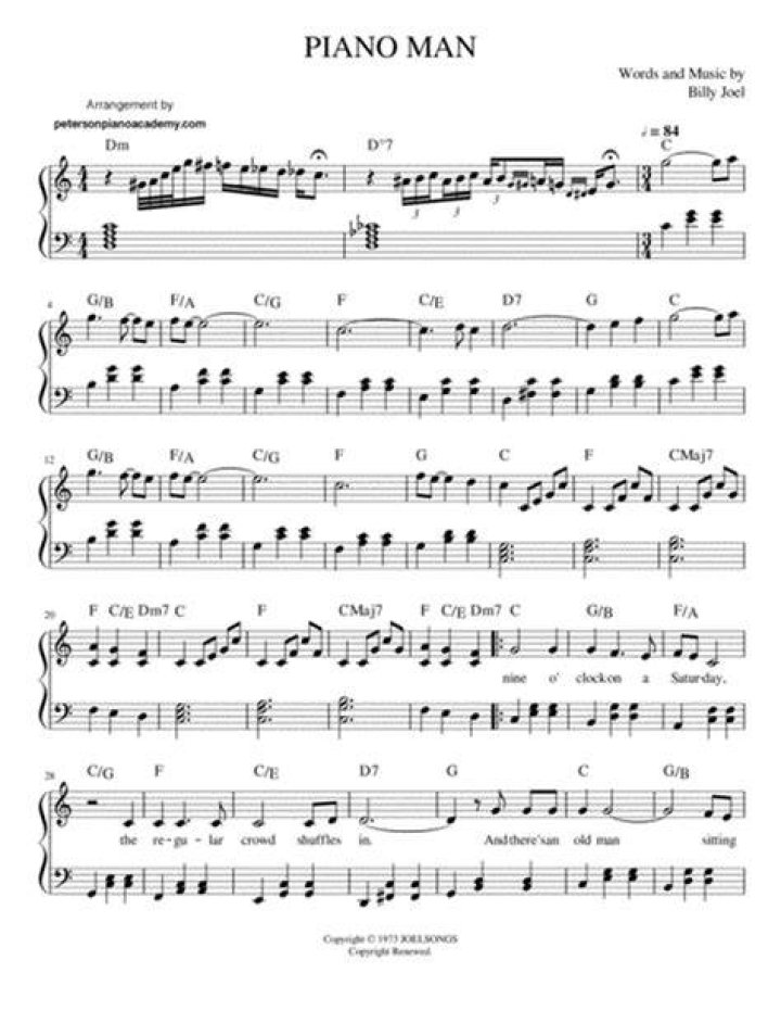 Discover The Meaning Behind "Puano Man" Lyrics: A Comprehensive Guide