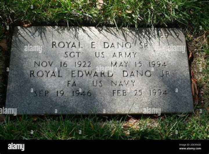 Discover The Royal Legacy: Royal Dano Jr.