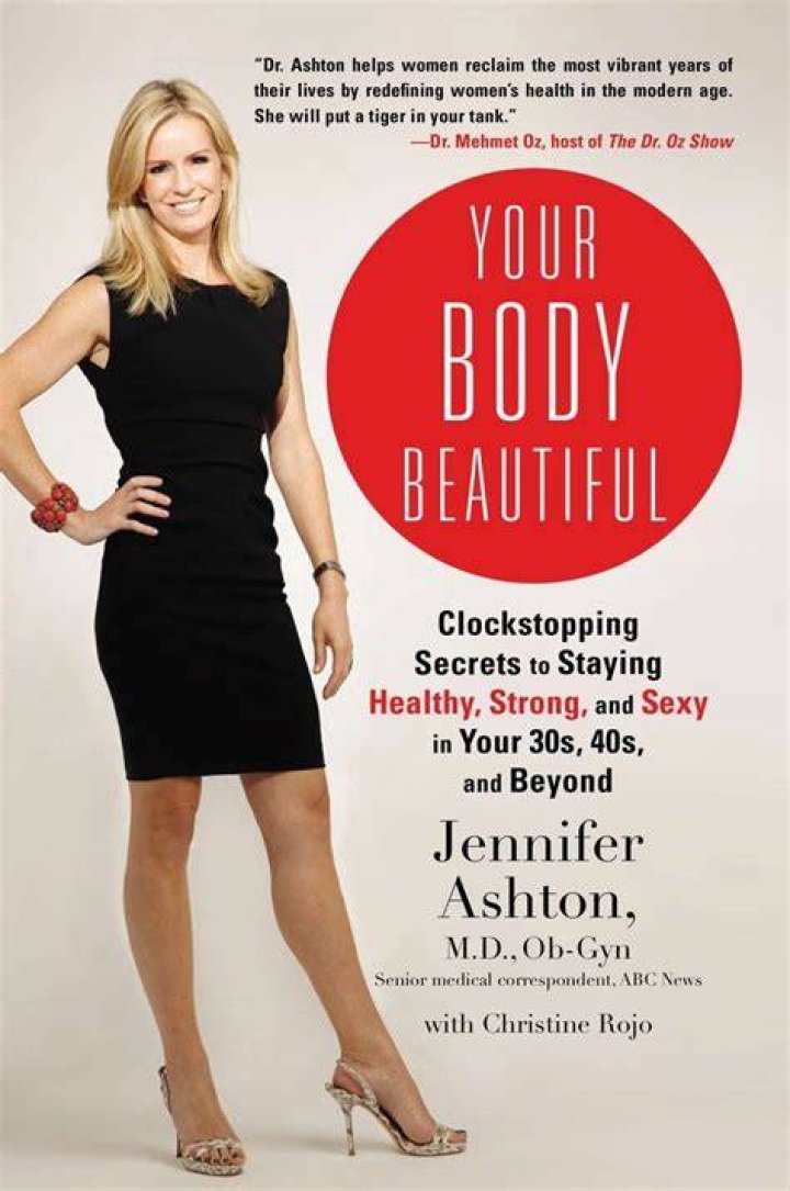 Discover The Secrets To Staying Fit With Nicole Perales At 50