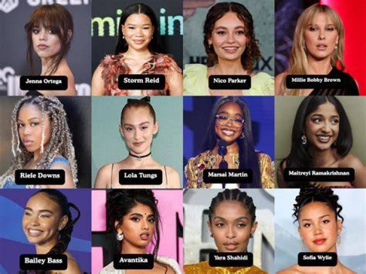 Discover The Shimmering Stars: Celebrities With Names Starting With S