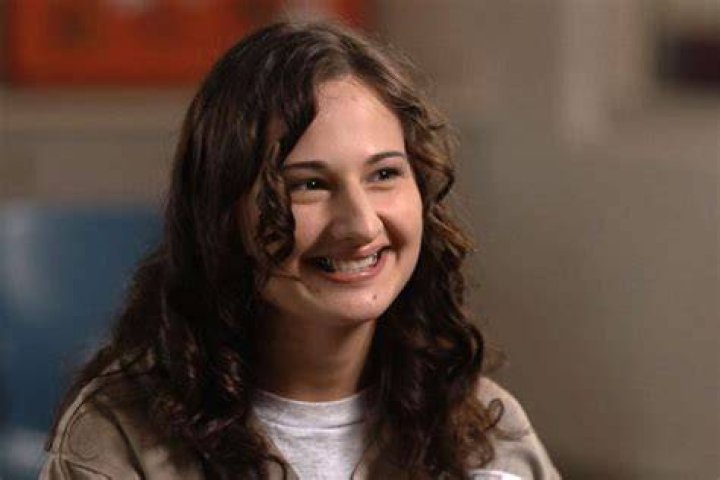 Discover The Talented Actor Portraying Gypsy Rose Blanchard