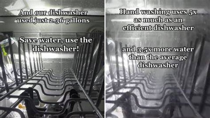 Discover The Water-Saving Dishwasher: Revolutionize Your Dishwashing Experience