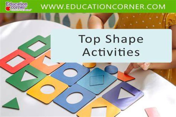 Discoveries That Shape Special Education