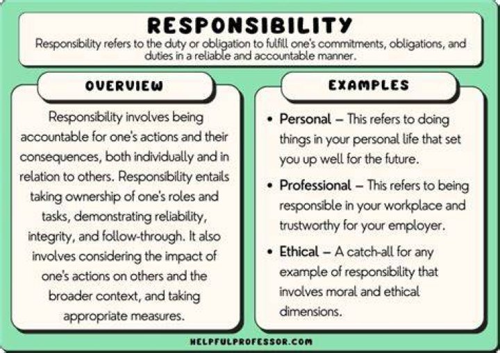 Distinguishing Duty And Responsibility: Understanding The Difference
