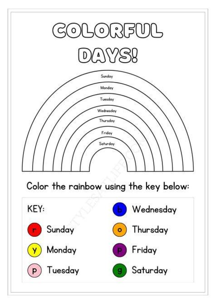Dive Into The Colorful Spectrum Of The Days Of The Week