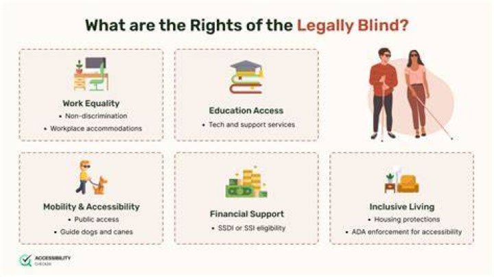 Donna Legally Blind: A Journey Of Inspiration And Resilience