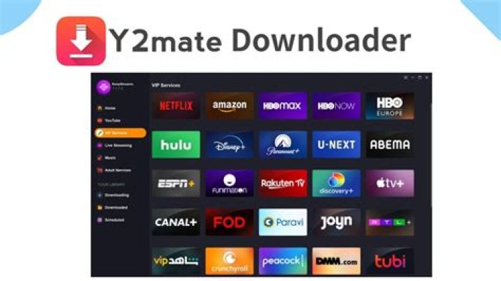 Download Videos Easily And Quickly With Y2mate.com/Download2020