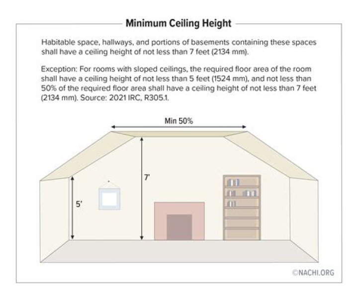 Eddie Lucas's Height: A Comprehensive Dive