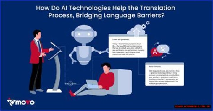 Effortless Translation: Seamlessly Bridging Language Barriers