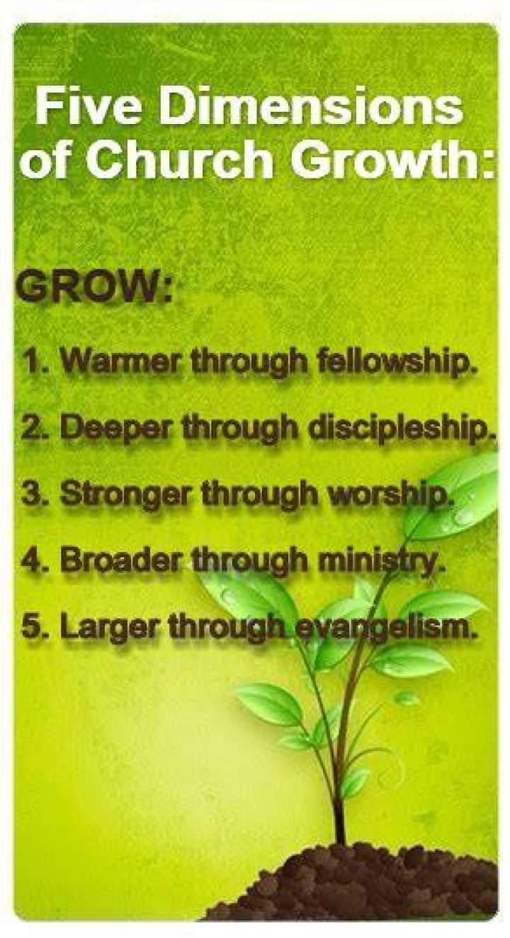 Elevate Your Faith: Higher Dimensions Evangelistic Center