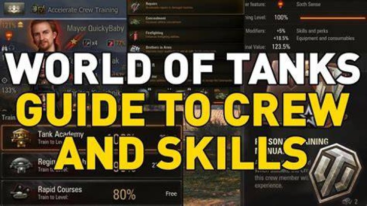 Elevate Your Gaming Prowess: Master The World Of Tanks Skill Index