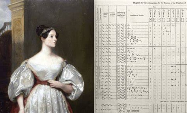 Elizabeth Magee Reeves: Her Life, Legacy, And Contributions
