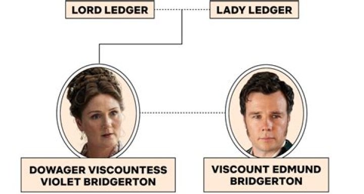 Enchanting Duo: Lady Danbury And Lord Ledger In Bridgerton