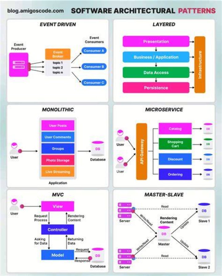 Enhance Your Development Workflow With Visual Studio Preview Features