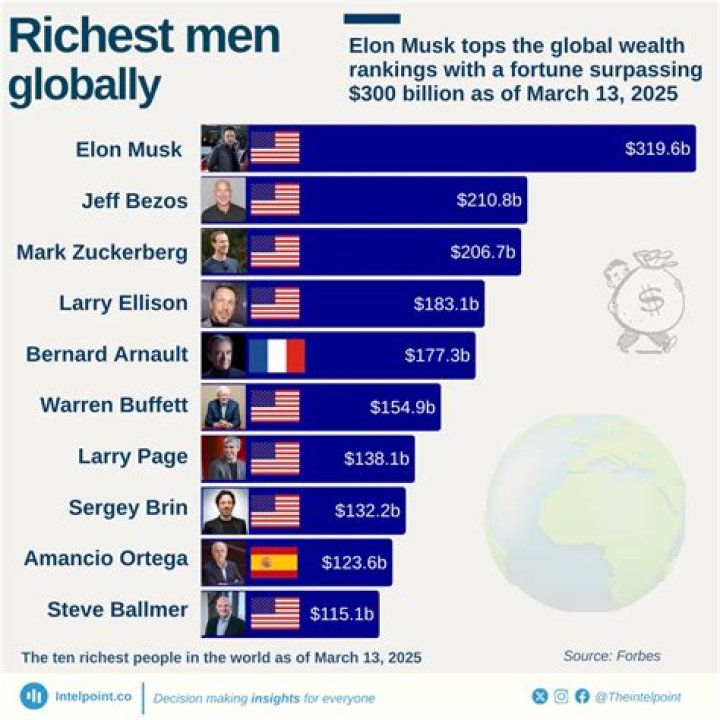 Enkyboys' Estimated Net Worth: The Rise And Wealth Of A YouTube Gaming Sensation