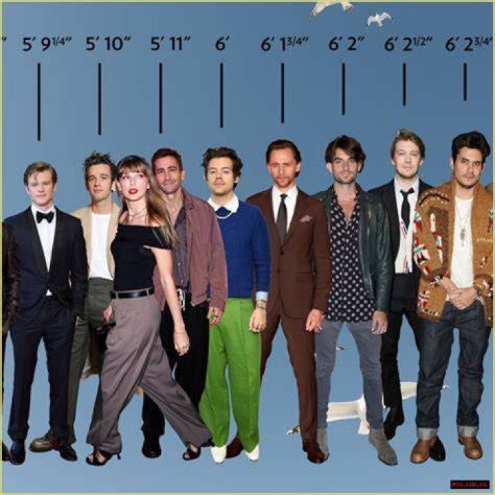 Eric Braeden's Towering Height: Unveiling The Actor's Stature