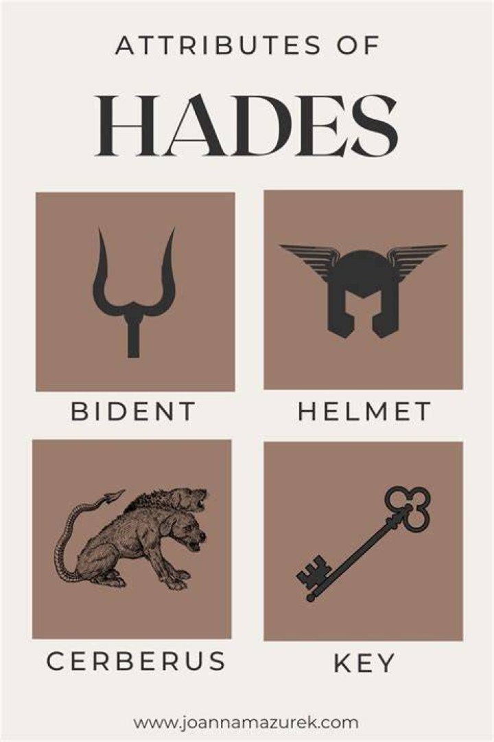 Essential Guide: Names For Hades And Their Significance