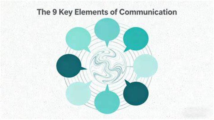 Essential Guide To Klik B CA For Enhanced Communication
