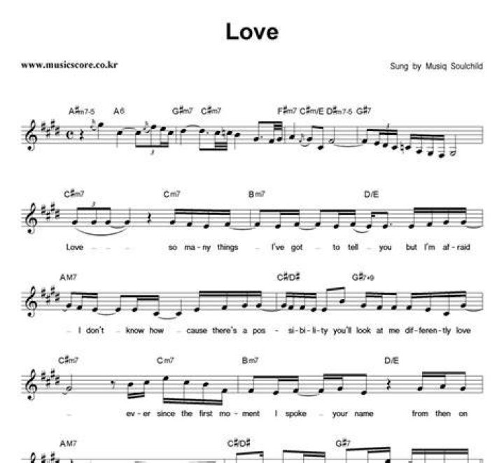 Essential Guide To Love Musiq Soulchild's Heartfelt Lyrics