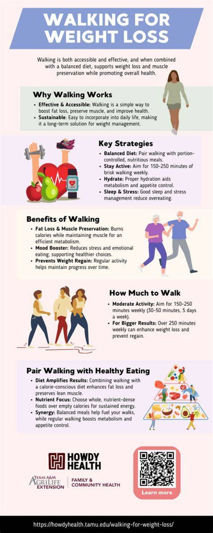 Essential Guide To Weight Loss With Dr. Jonathan Nowzaradan