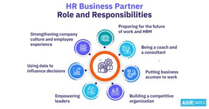 Esther Choi: An Invaluable Partner For Your Business Success