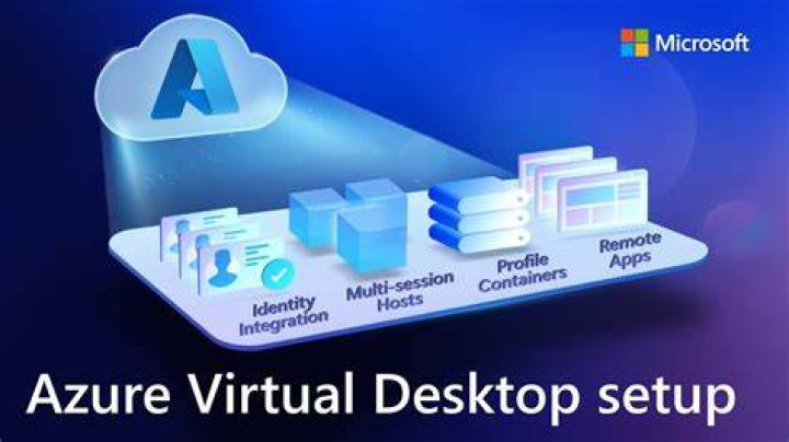 Experience The Future Of Computing: Your Ultimate Virtual Desktop Experience