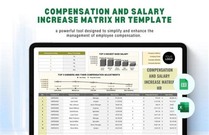 Explore Marjorie Taylor Greene's Salary: Current Compensation And Benefits