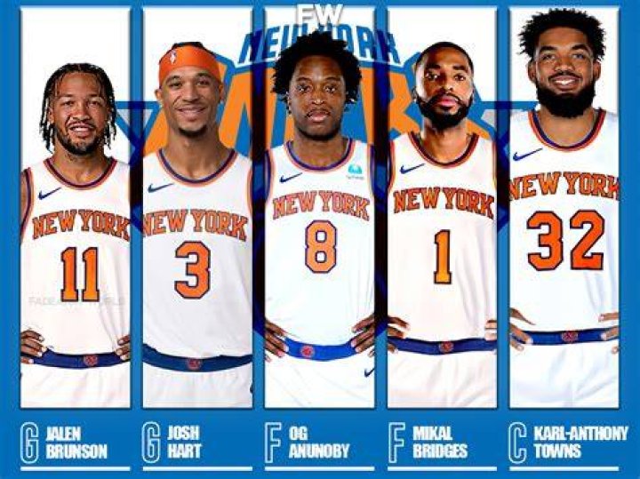 Explore The Legendary Former Players Of The New York Knicks