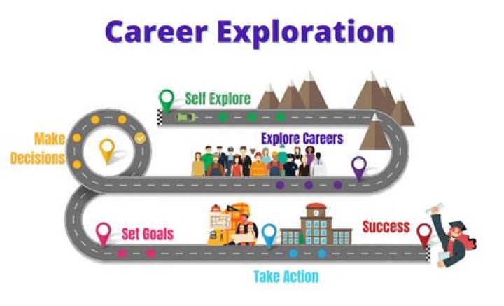 Exploring His Life And Career Journey