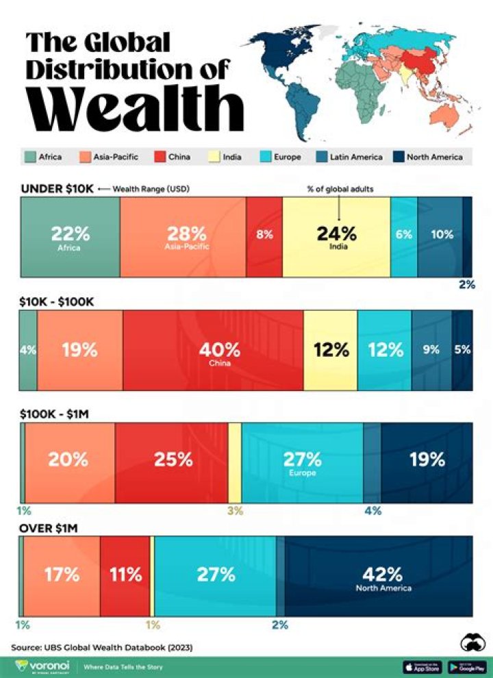 Exploring The Wealth Of A Controversial Figure