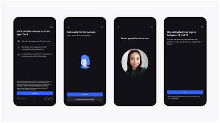 Facebook Revolution: Mandatory Charges For All Users